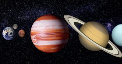 The Energy of Transformation